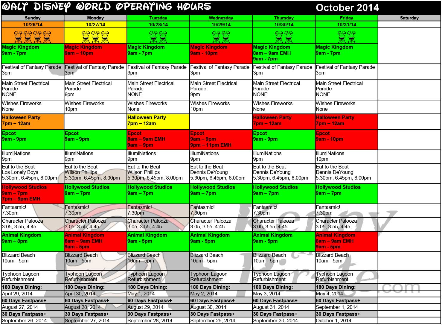 Kenny The Pirate's Character Locator Maps